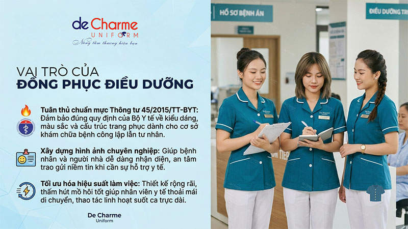Vai trò quan trọng của đồng phục điều dưỡng trong ngành Y tế